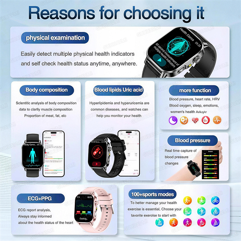 Nursing Grade New ECG+PPG Thre - Musical Instrument Craft incelemesi ve fiyatı