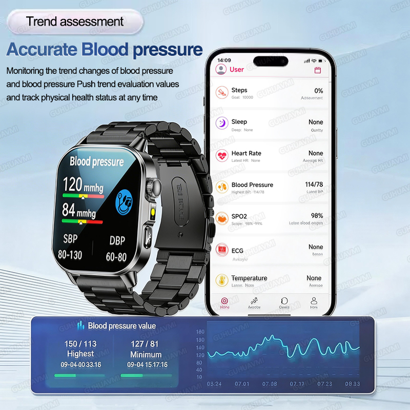 Nursing Grade New ECG+PPG Thre - Musical Instrument Craft incelemesi ve fiyatı